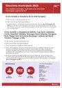 ACTUALITZACIÓ DEL CENS ELECTORAL DE LES PROPERES ELECCIONS MUNICIPALS DEL 28 DE MAIG DEL 2023 PER A LES PERSONES ESTRANGERES RESIDENTS A L'ESTAT ESPANYOL
