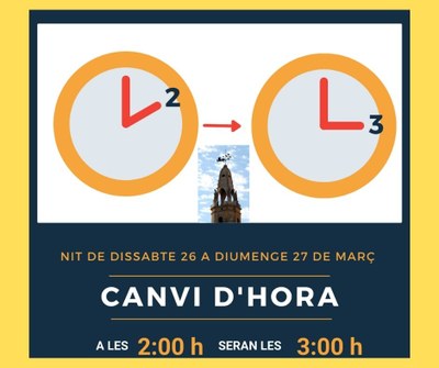CANVI D'HORA LA MATINADA D'AQUEST DIUMENGE 27 DE MARÇ